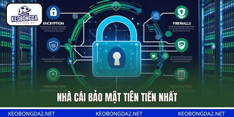 Nhà cái bảo mật tiên tiến nhất