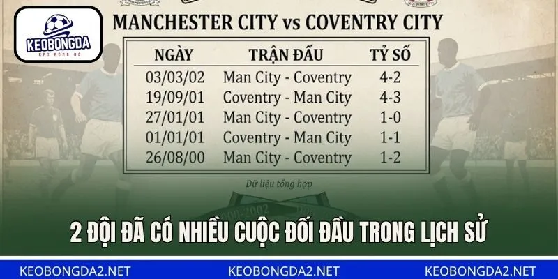 2 đội đã có nhiều cuộc đối đầu trong lịch sử